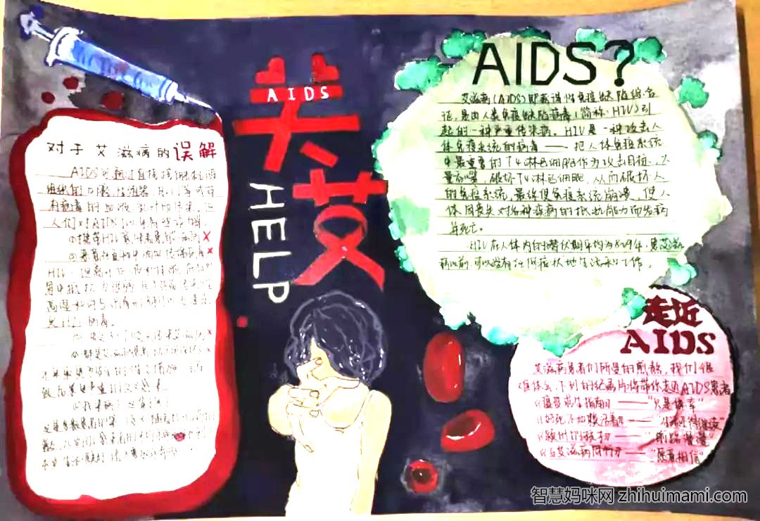 防艾滋病获奖手抄报-图4