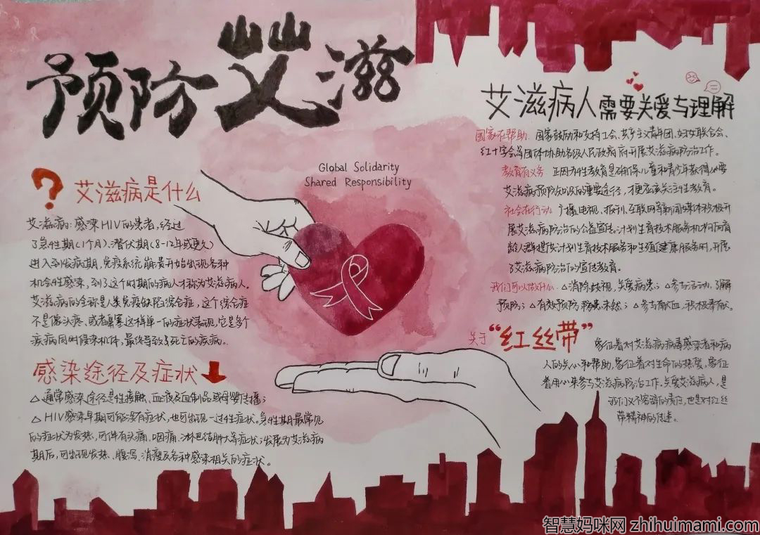 如何画以爱之名为艾发声的手抄报-图1