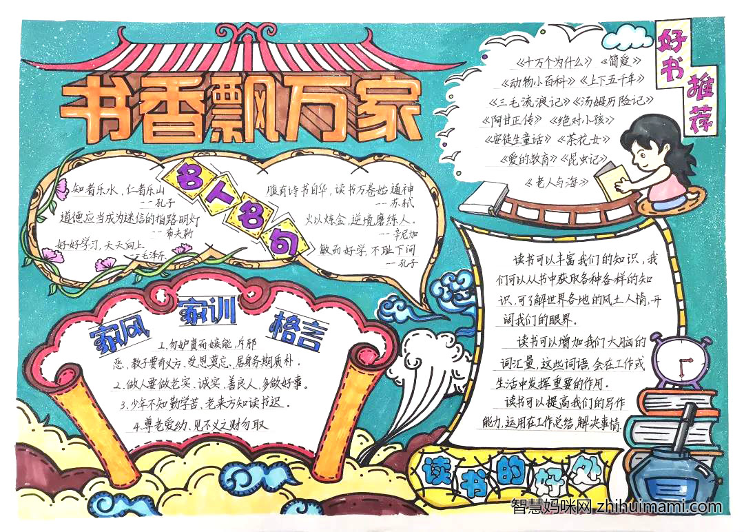 “书香飘万家”亲子阅读手抄报一等奖-图2