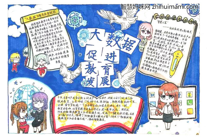 科技创新，奋进中国梦手抄报-图2