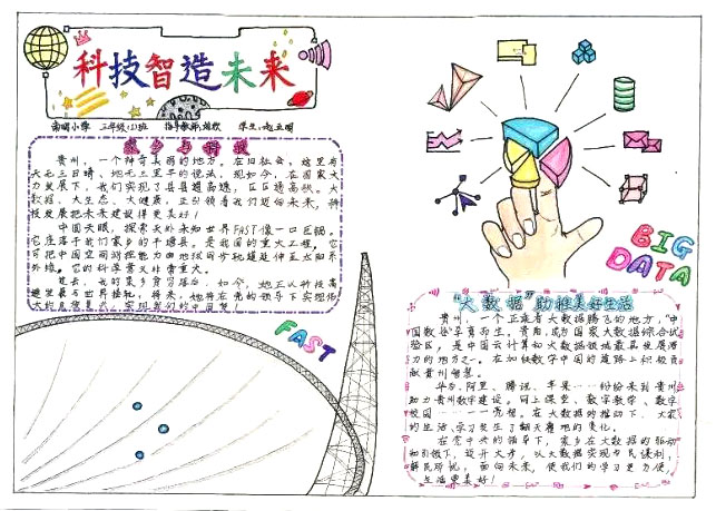 科技创新，奋进中国梦手抄报-图6