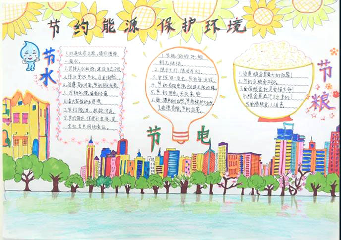 节约能源保护环境手抄报图片-图4