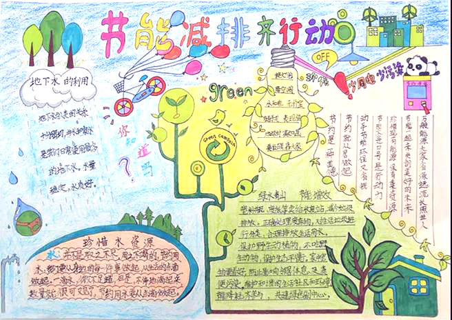 关于节约能源的手抄报图片（5张）