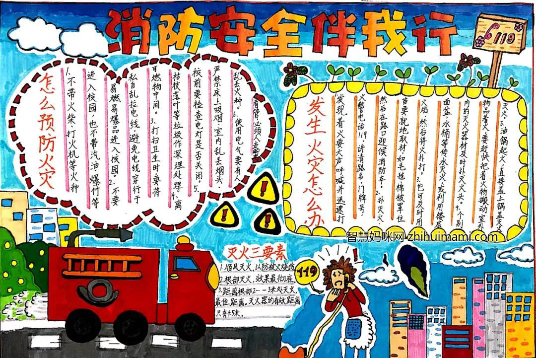 消防安全伴我行小学生手抄报-图2