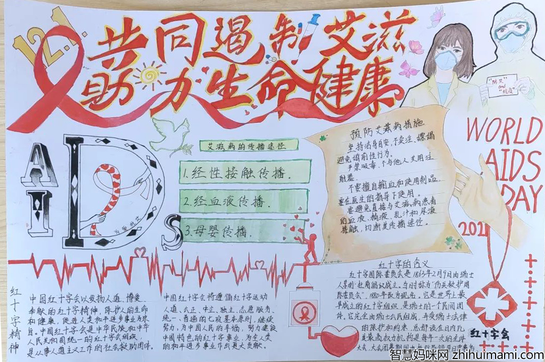知艾防艾 为艾发声手抄报一等奖-图3