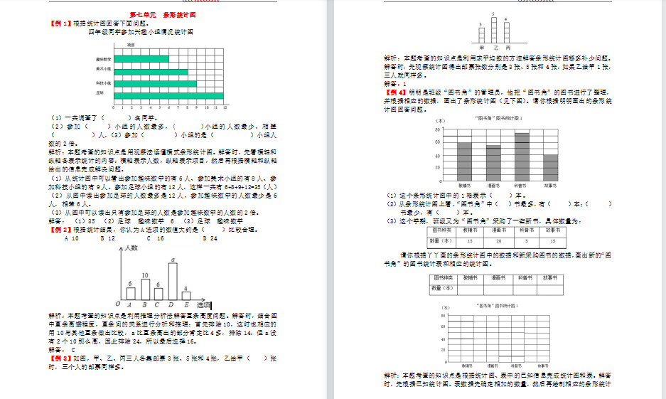 2021年人教版四年级上册第七单元条形统计图试题解析-第1张