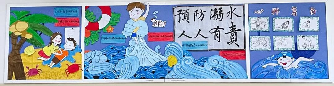 同心防溺水黑板报设计-图2