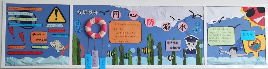 同心防溺水黑板报设计-图4