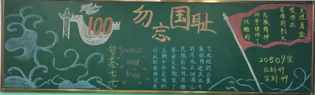 七七事变黑板报-勿忘国耻，感恩百年-图1