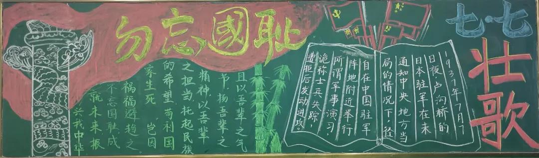 七七事变黑板报-勿忘国耻，感恩百年-图2