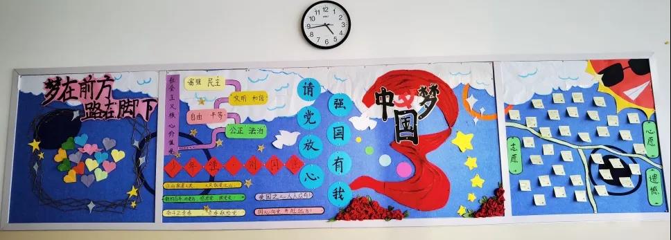 “请党放心 强国有我”主题黑板报设计-图3