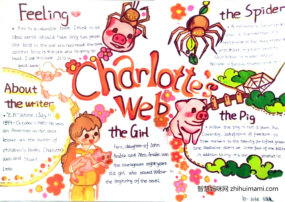 七年级好书推荐英语手抄报绘画-图1