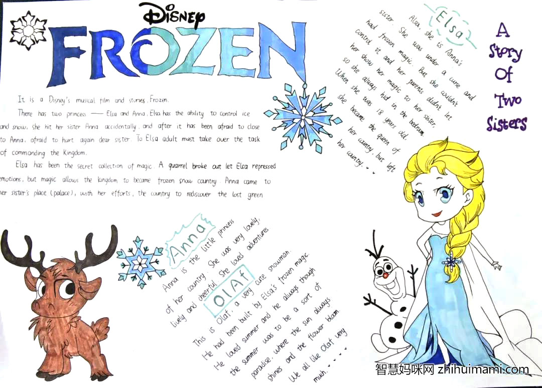 七年级好书推荐英语手抄报绘画-图6