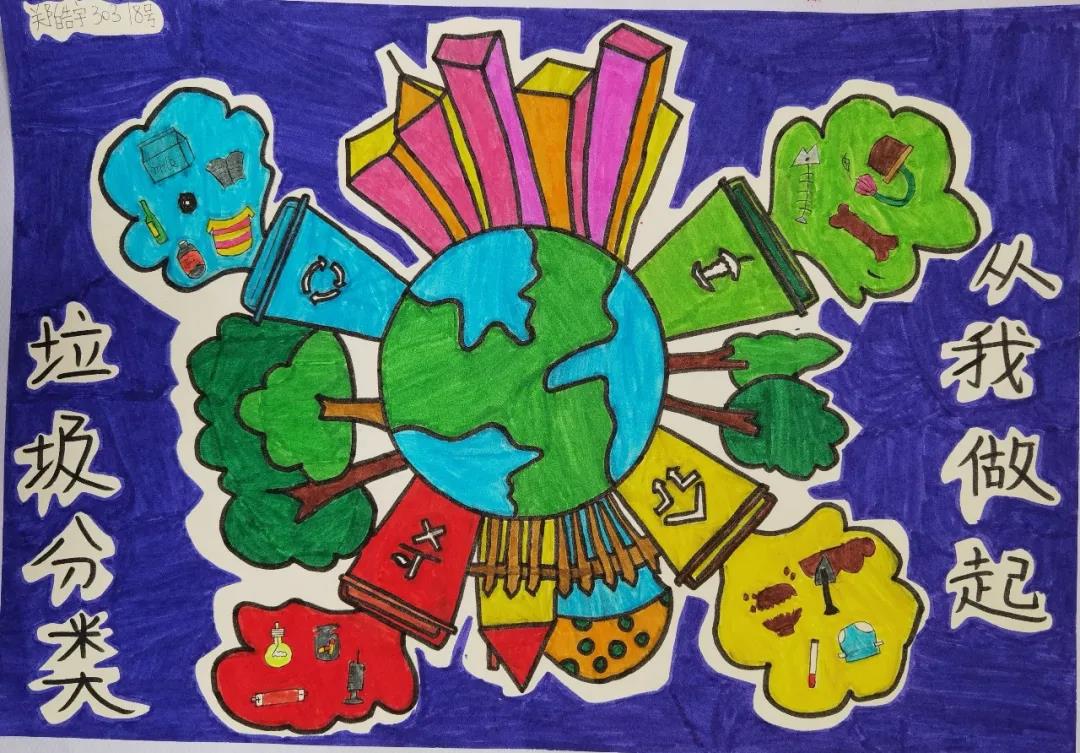 垃圾分类人人有责儿童画-图2