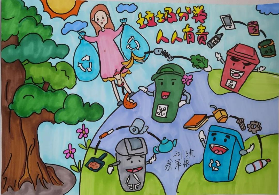 垃圾分类人人有责儿童画-图3