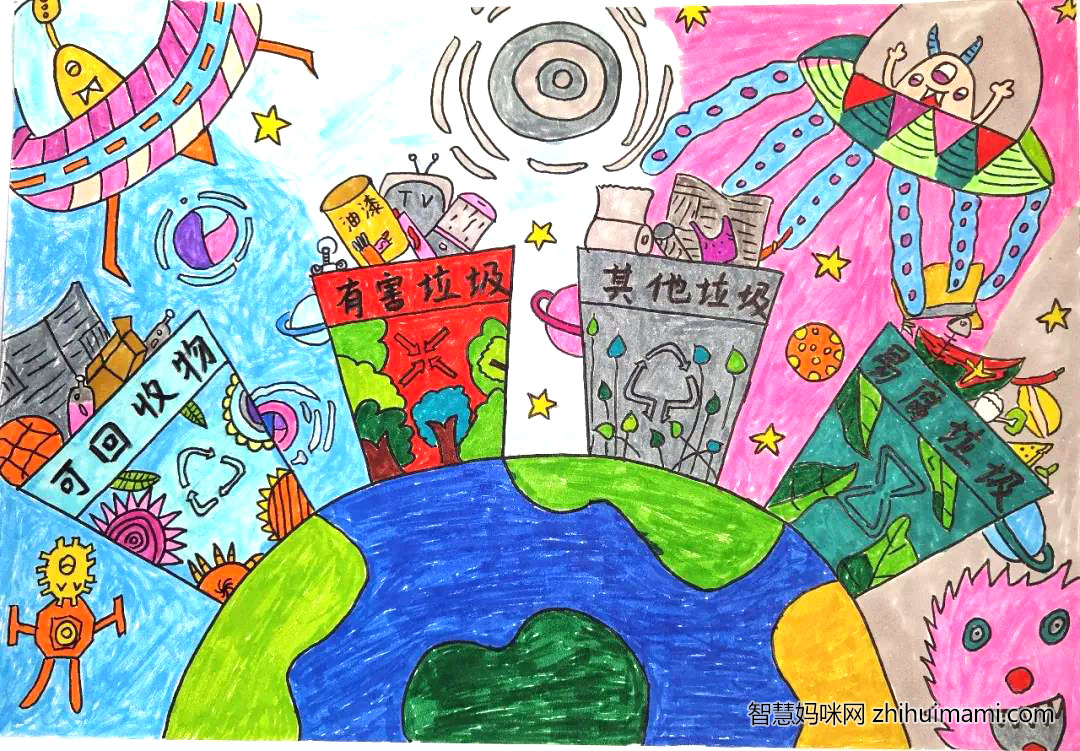 4张垃圾分类儿童创意绘画-图2