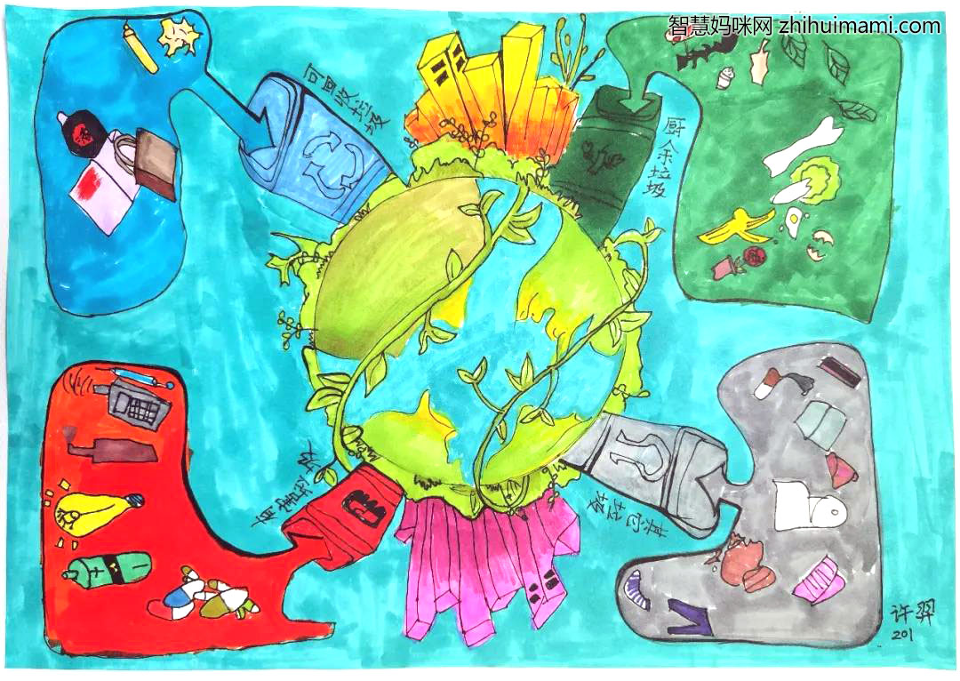 4张垃圾分类儿童创意绘画-图3