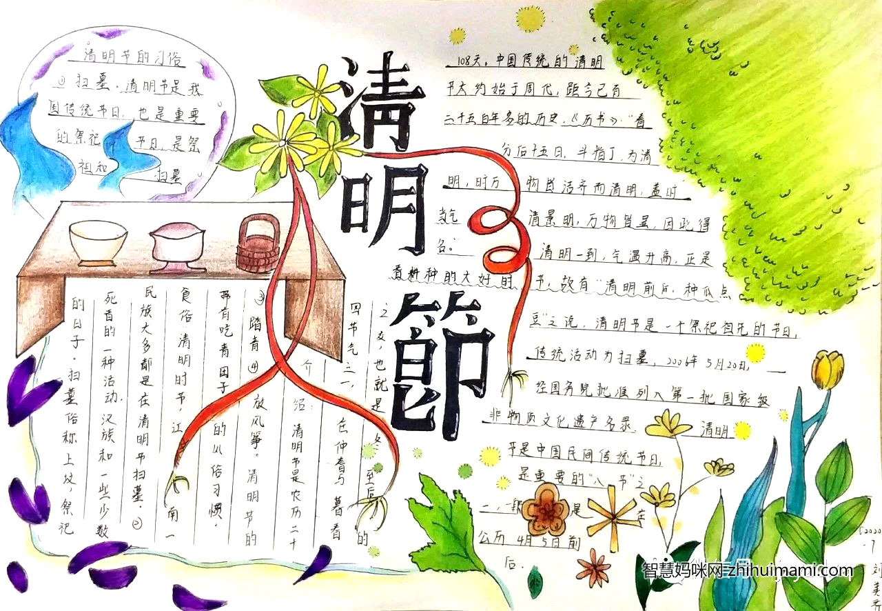七年级清明节手抄报绘画一等奖-图5