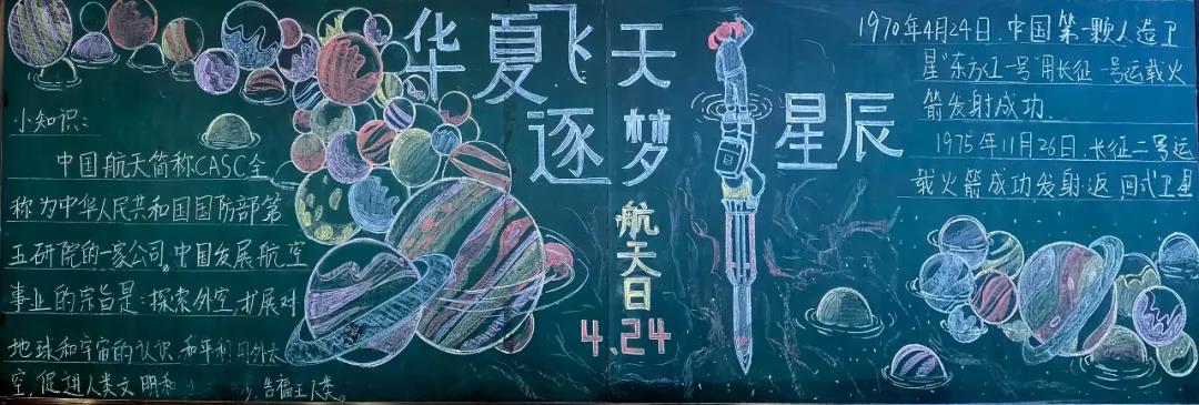 航天科技主题黑板报设计一等奖-图4