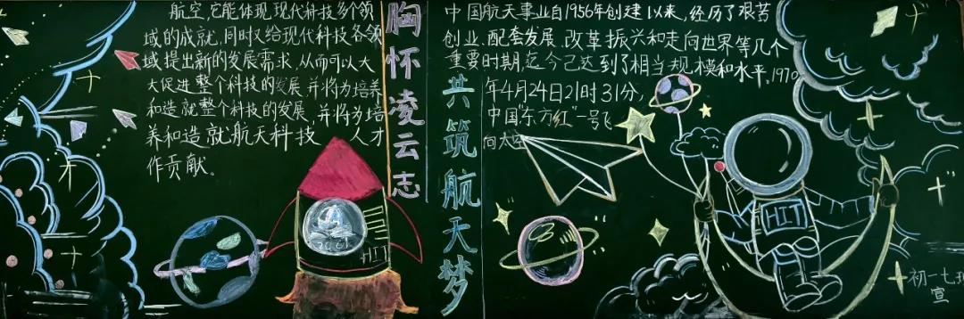 航天科技主题黑板报设计一等奖-图6