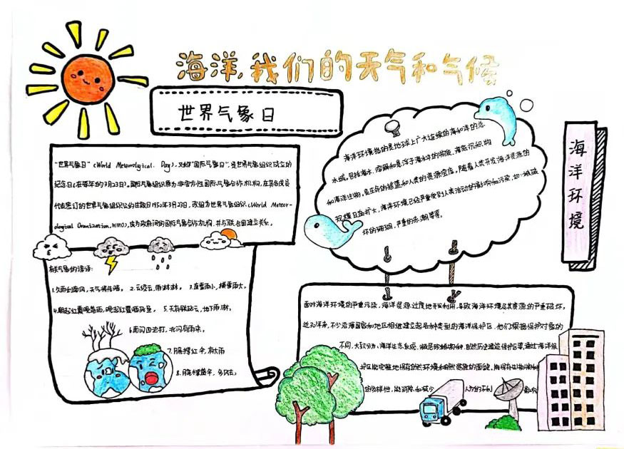 世界海洋日手抄报简单又漂亮-图10