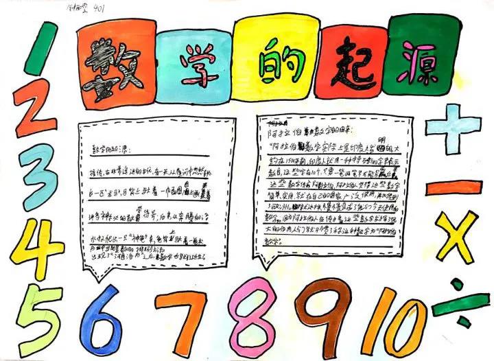 数学的起源手抄报绘画图片-图4