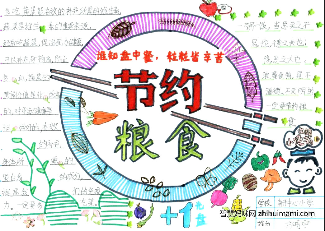五年级节约粮食手抄报绘画作品-图2