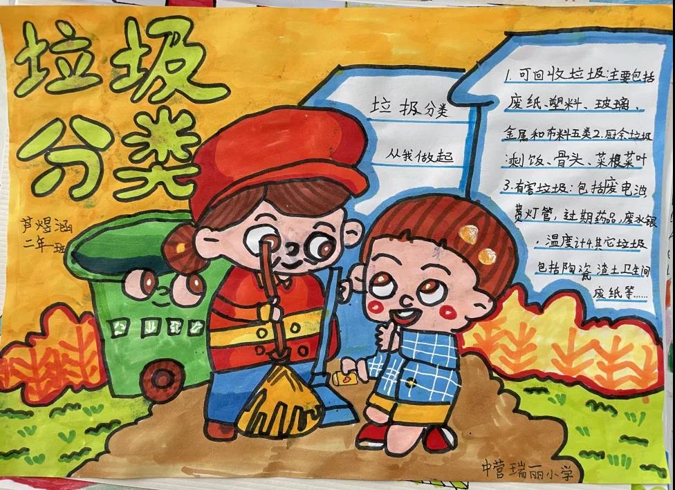 垃圾分类从我做起儿童画-图3