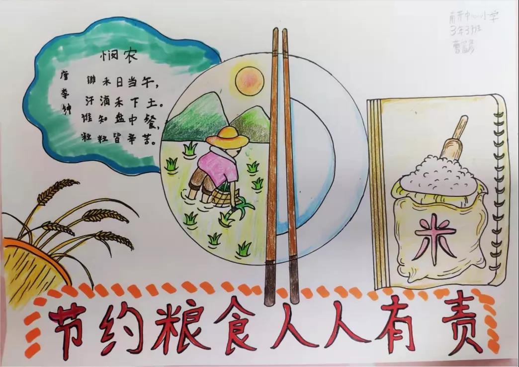 节水节电节粮儿童绘画作品-图3