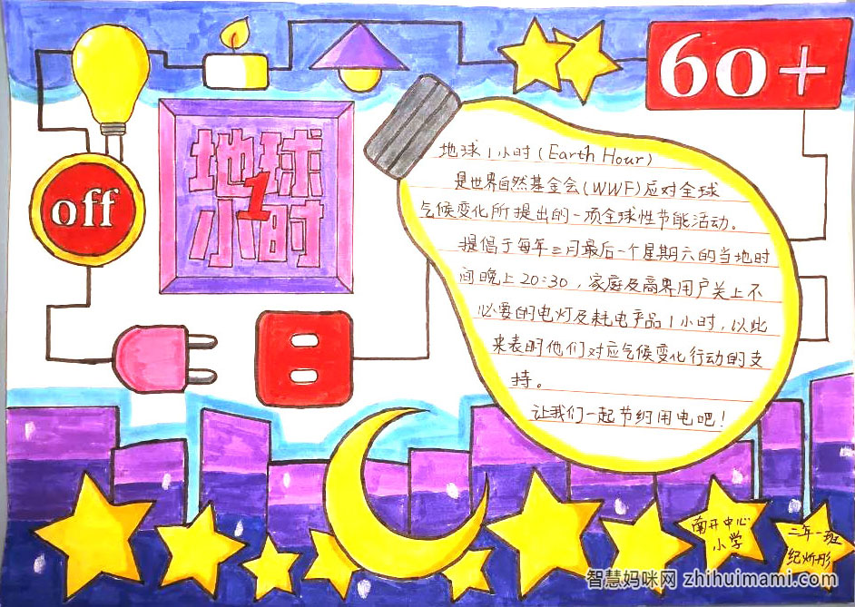 节水节电节粮儿童绘画作品-图4