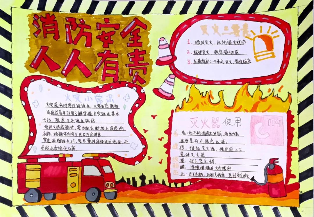 消防记心间，防患于未然手抄报绘画-图6
