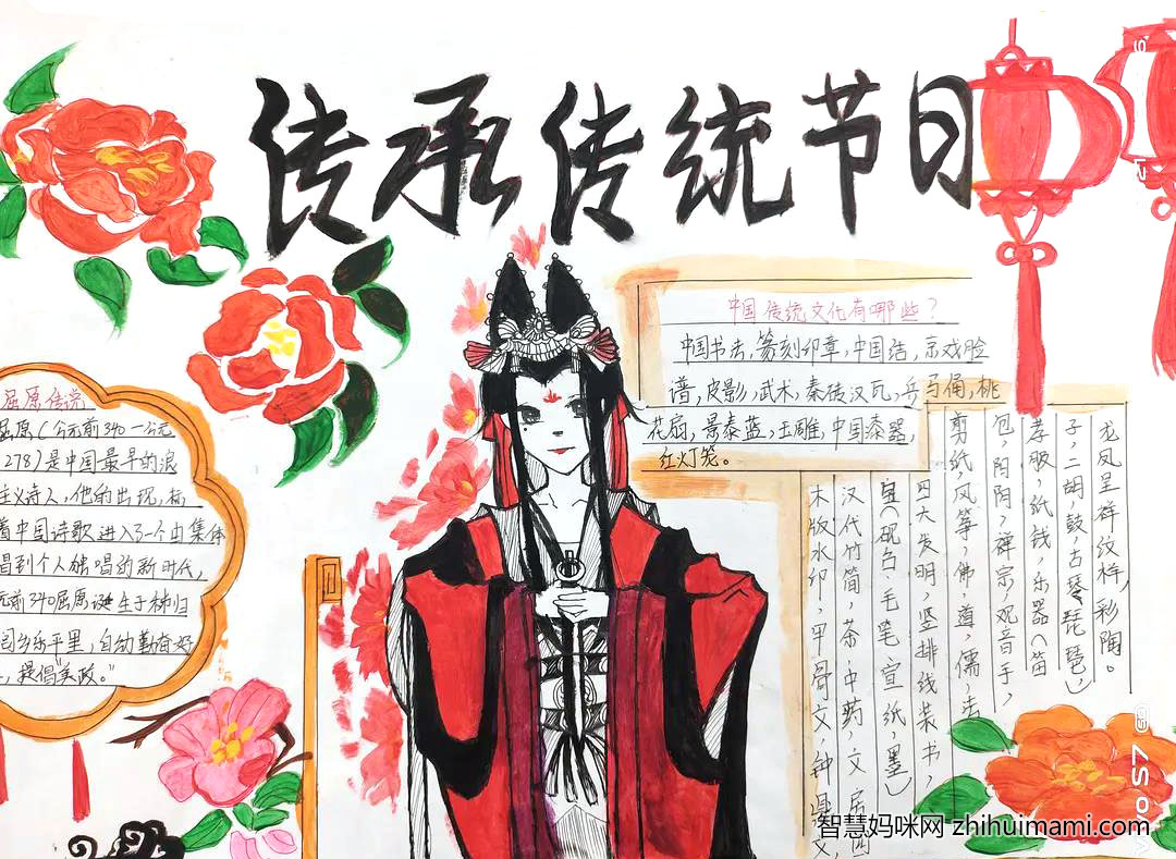 传承中国传统节日主题手抄报绘画-图4