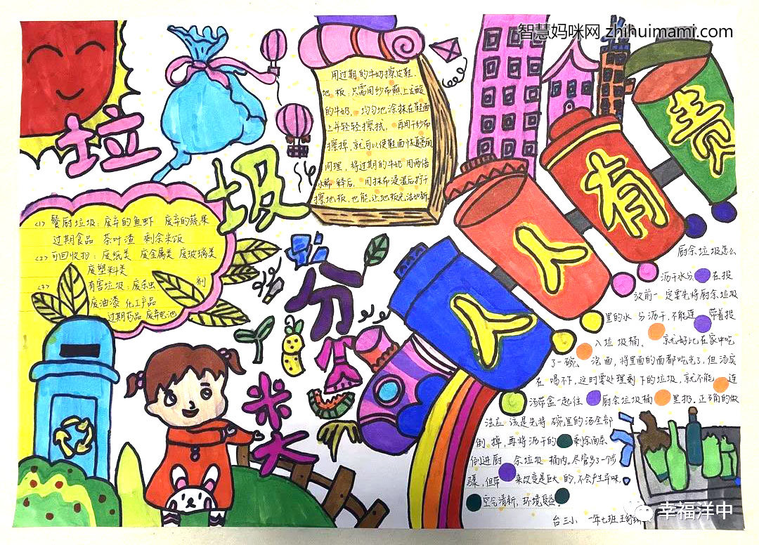 四年级垃圾分类手抄报绘画作品-图2