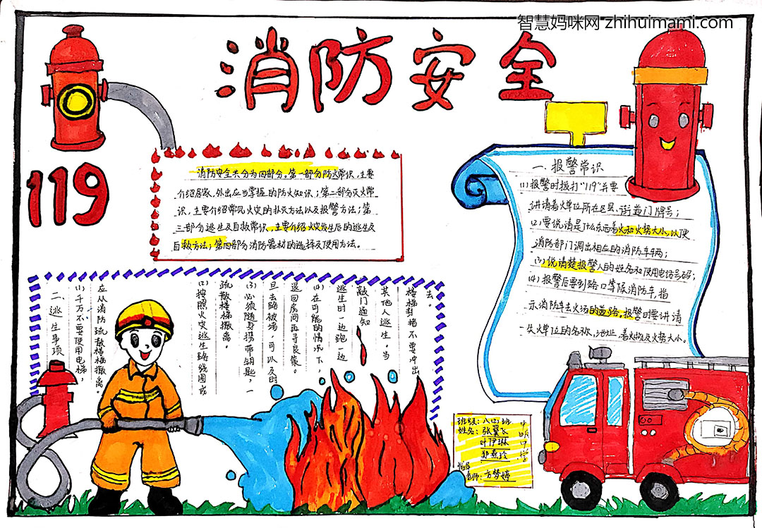 简单又漂亮的消防手抄报怎么画-图4