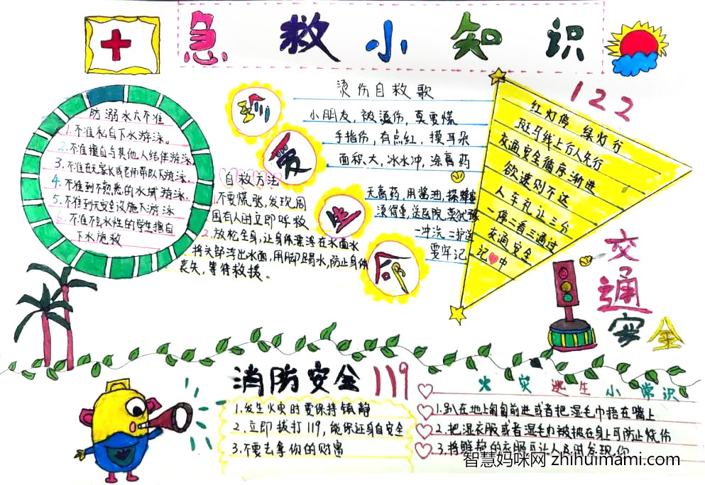 5张漂亮的世界急救日主题手抄报-图4