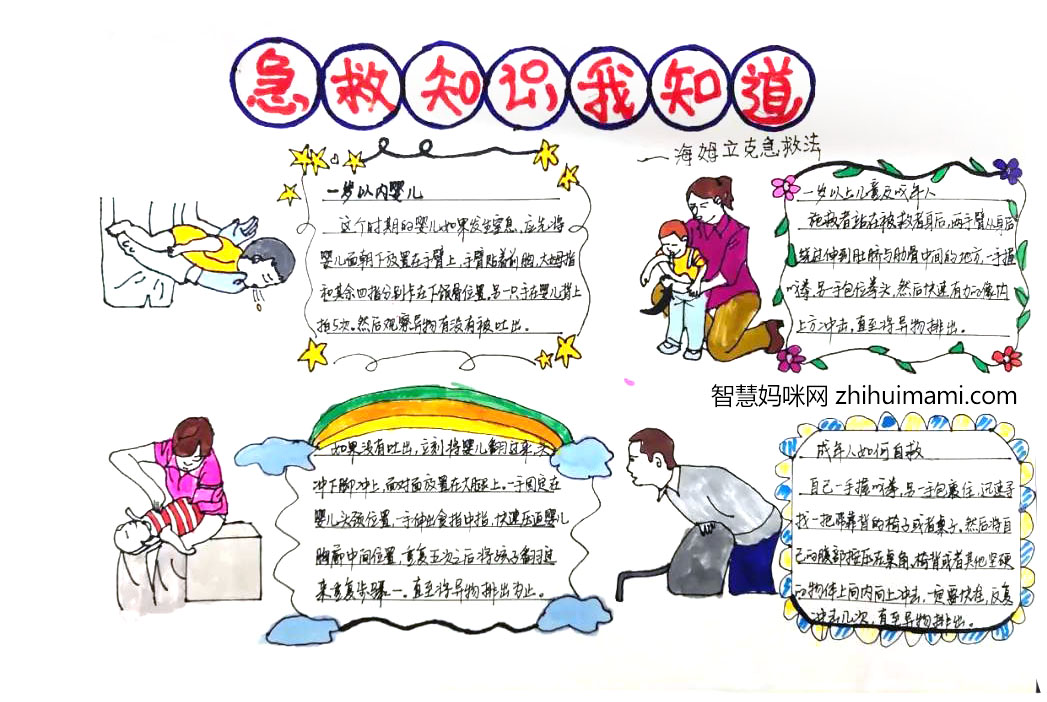 5张漂亮的世界急救日主题手抄报-图5