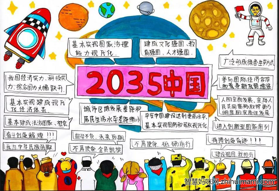 2035的祖国手抄报简单又漂亮-图2