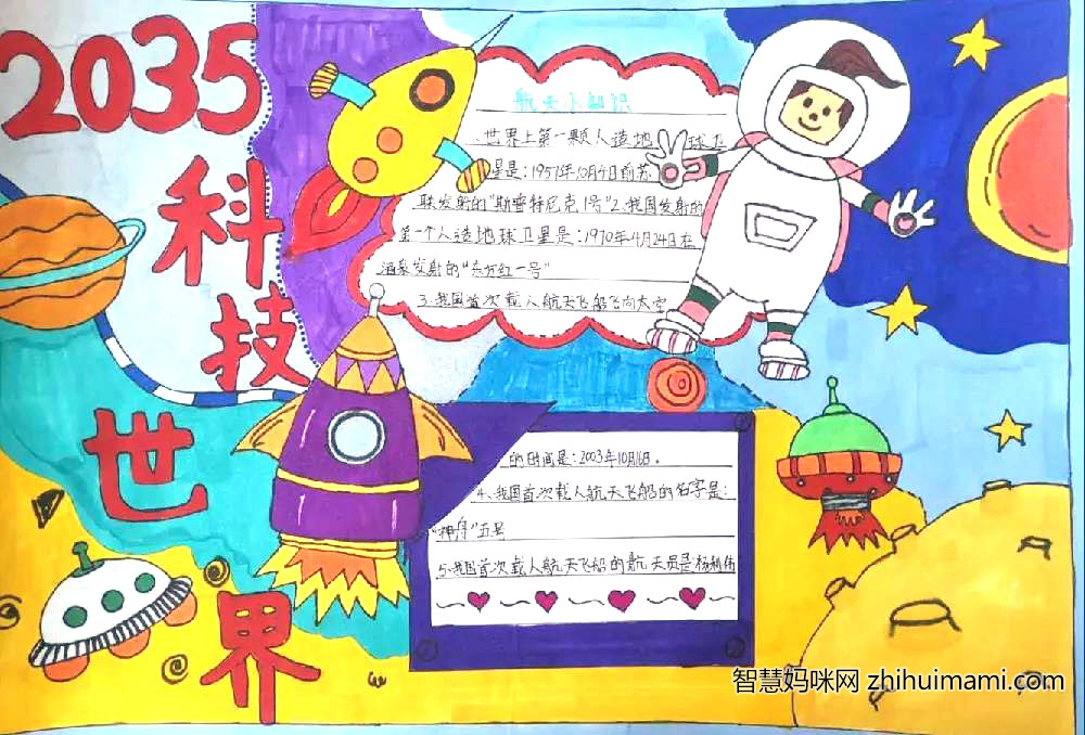 2035的祖国手抄报简单又漂亮-图6