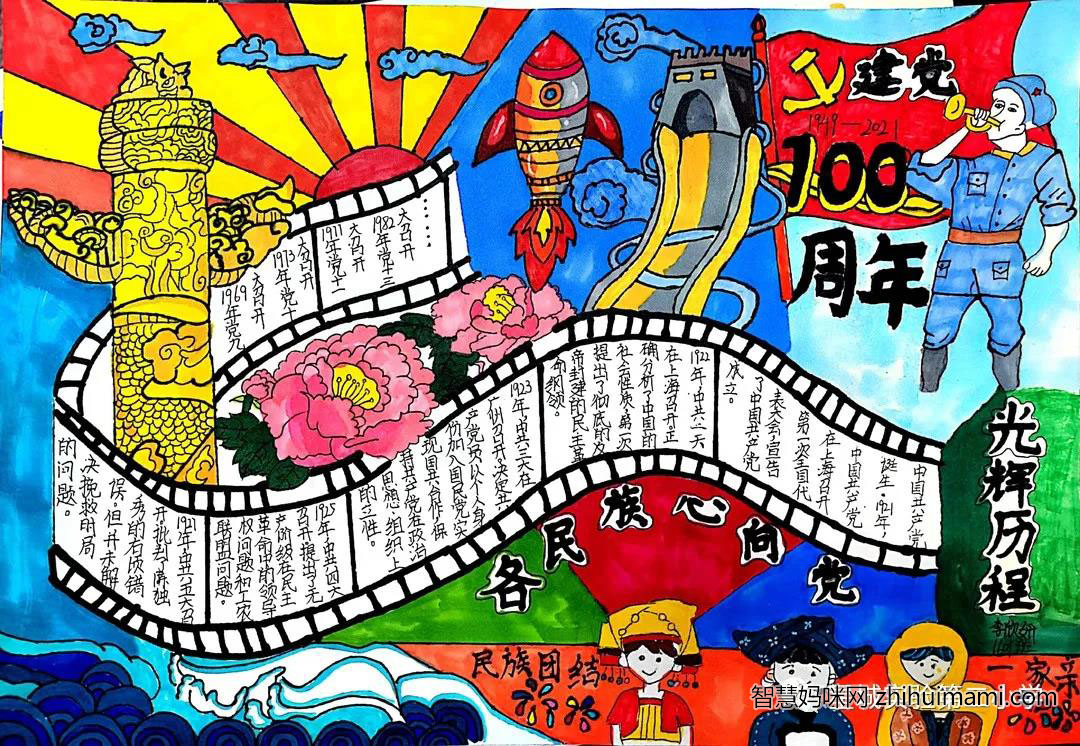 “童心向党 欢度国庆”主题手抄报-图2