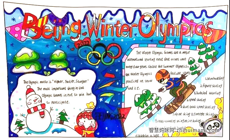 冬奥会英语手抄报简单漂亮-图3