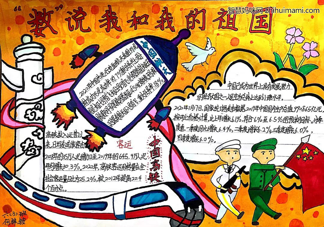 数说我和我的祖国手抄报绘画-图4