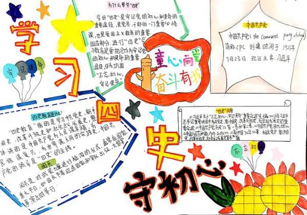 “学四史 守初心”主题手抄报-图5