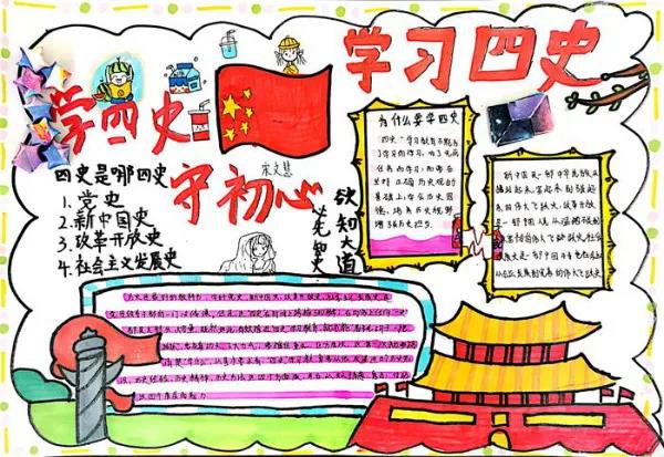 “学四史 守初心”主题手抄报-图6