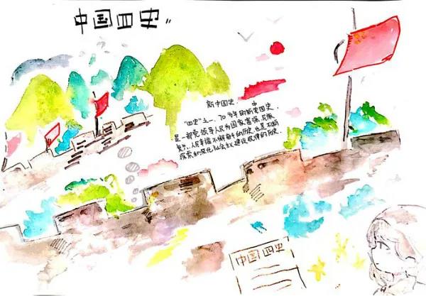 “学四史 守初心”主题手抄报-图7