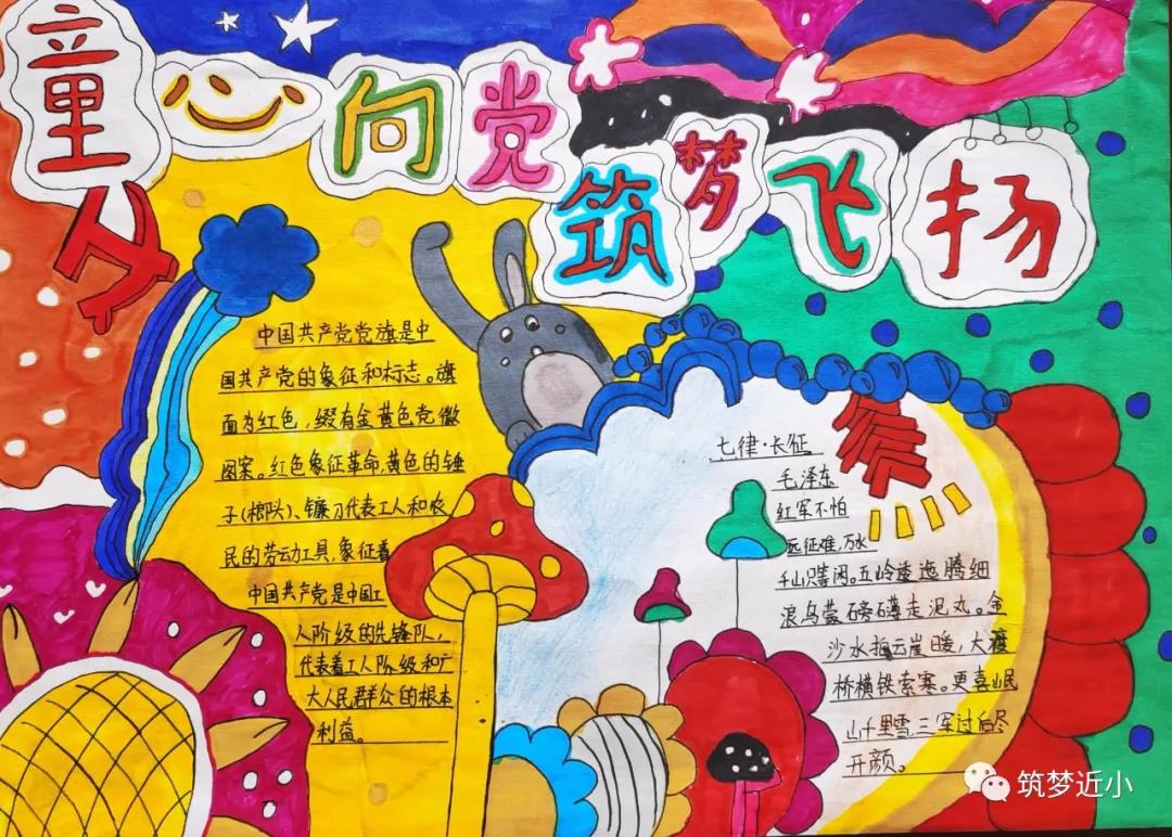 “学党史，颂党恩，跟党走”手抄报作品-图3