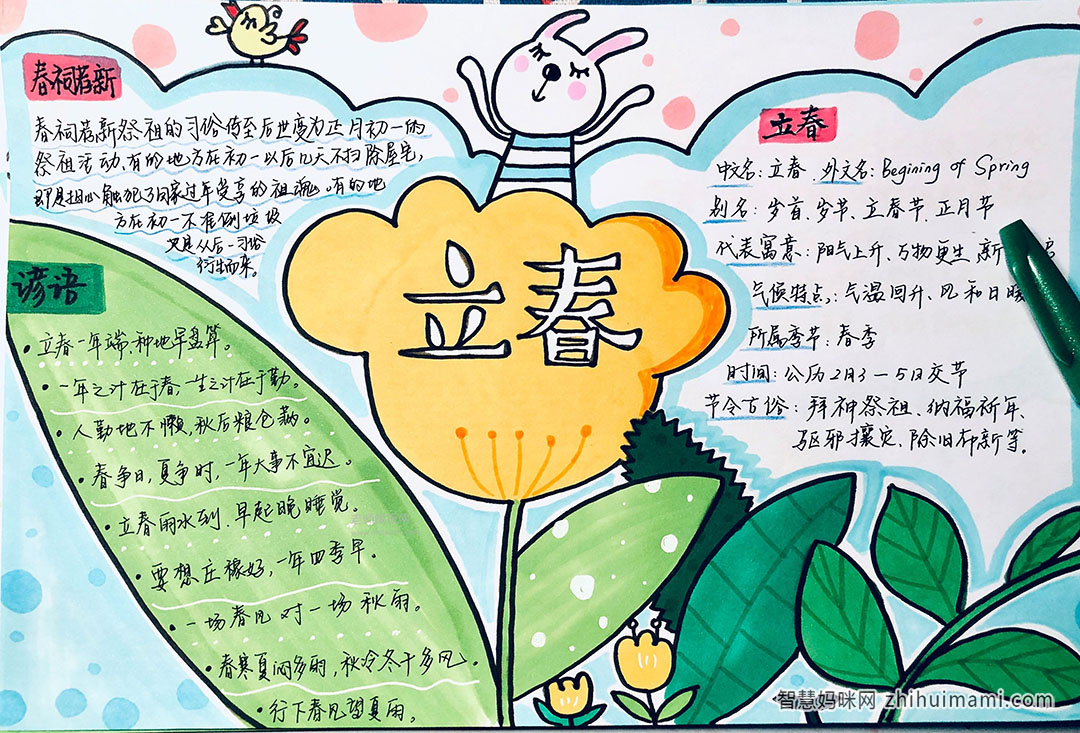 4张关于春天的手抄报图片-图1