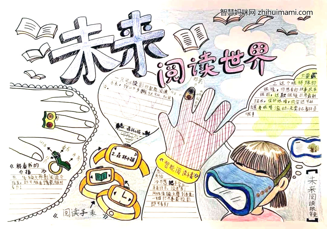 步骤3：“智慧阅读手套”、“智慧阅读戒指”、“智慧阅读手表”、“智慧阅读眼镜”......