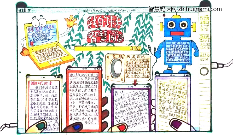 步骤9：画面有创意，以电脑界面作为手抄报展示页面，机器人及各色人种手握屏幕的构思凸显了未来智慧阅读的科幻及全球阅读互通，信息交流无障碍!