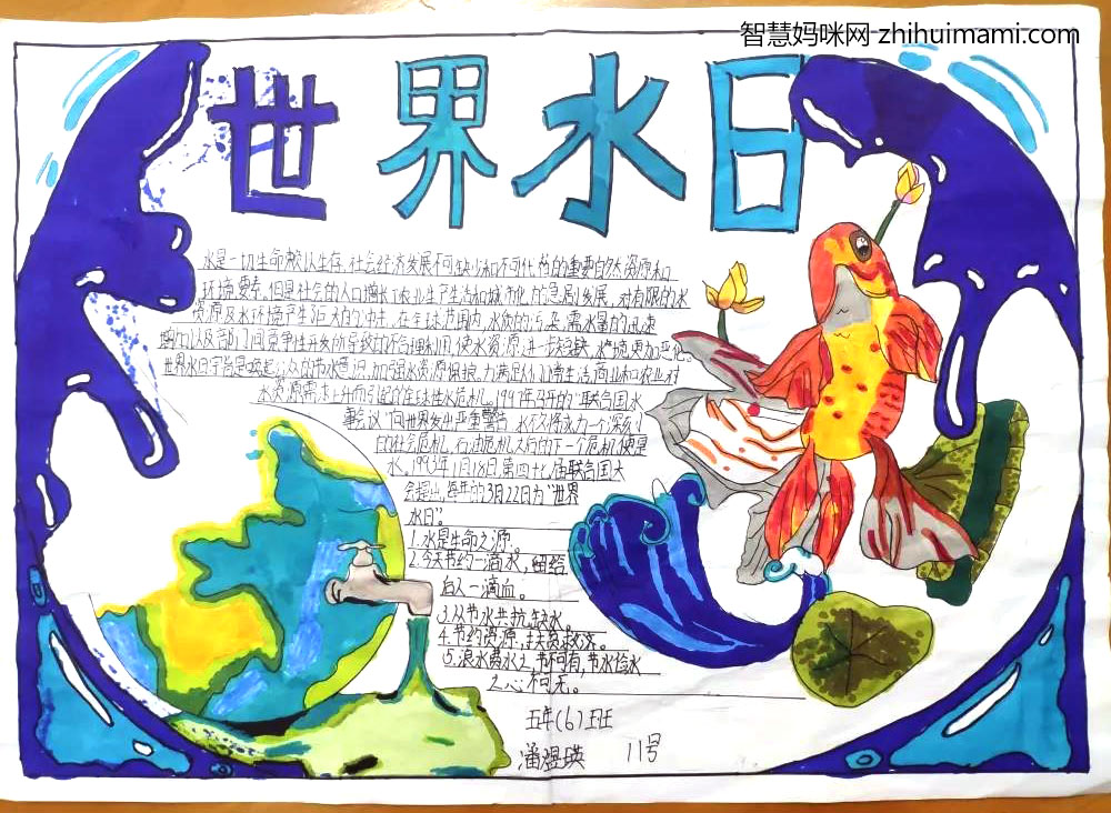 节约用水你我同行手抄报-图1