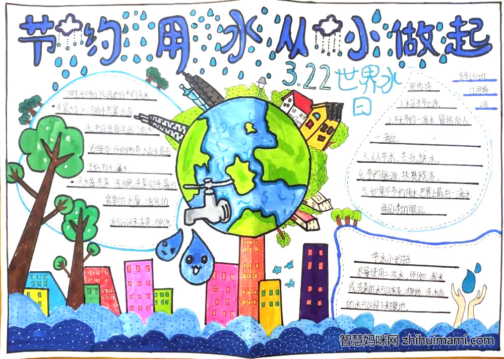 节约用水你我同行手抄报-图2